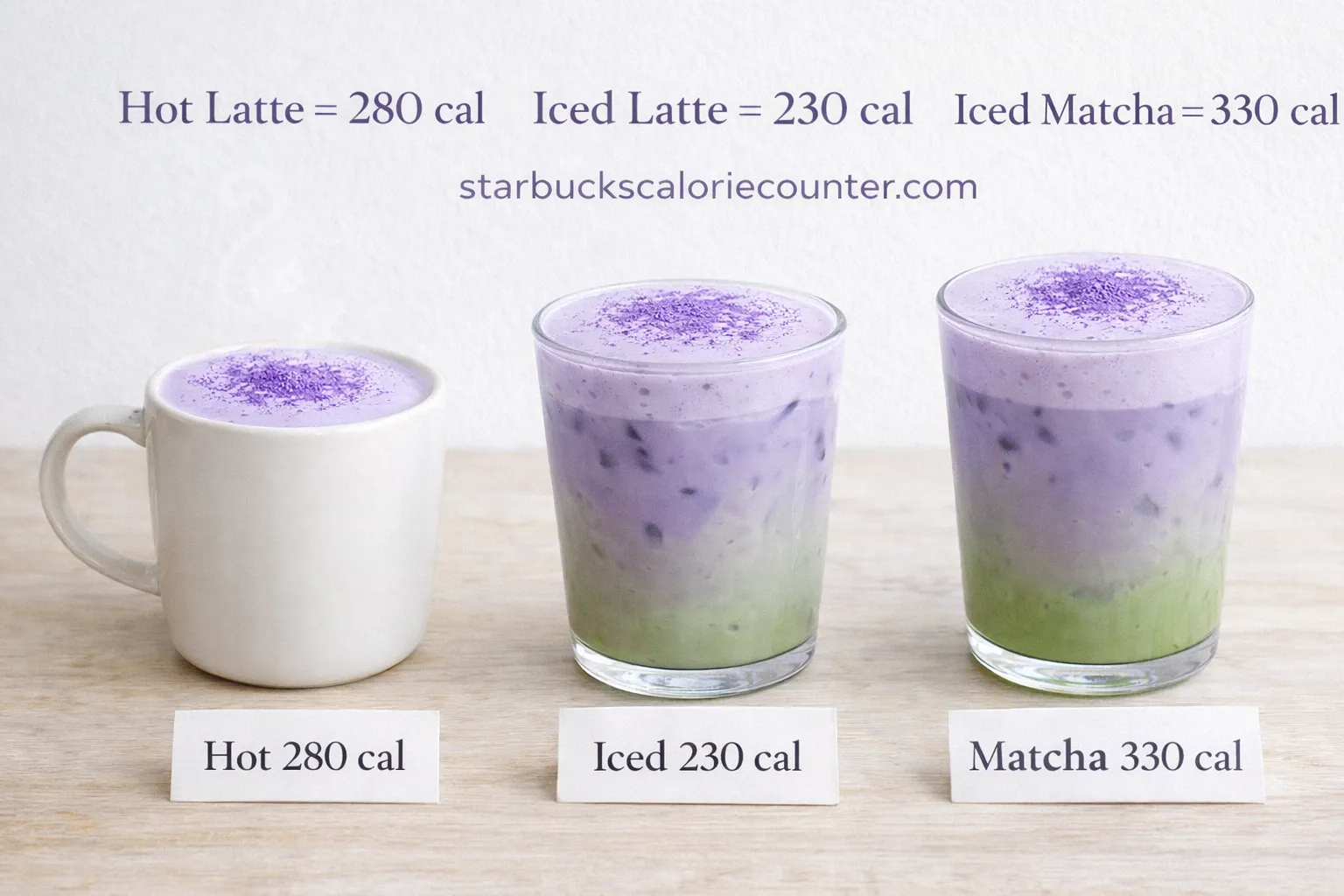 Starbucks hot lavender latte 280 cal vs iced lavender latte 230 cal vs iced lavender cream matcha 330 cal