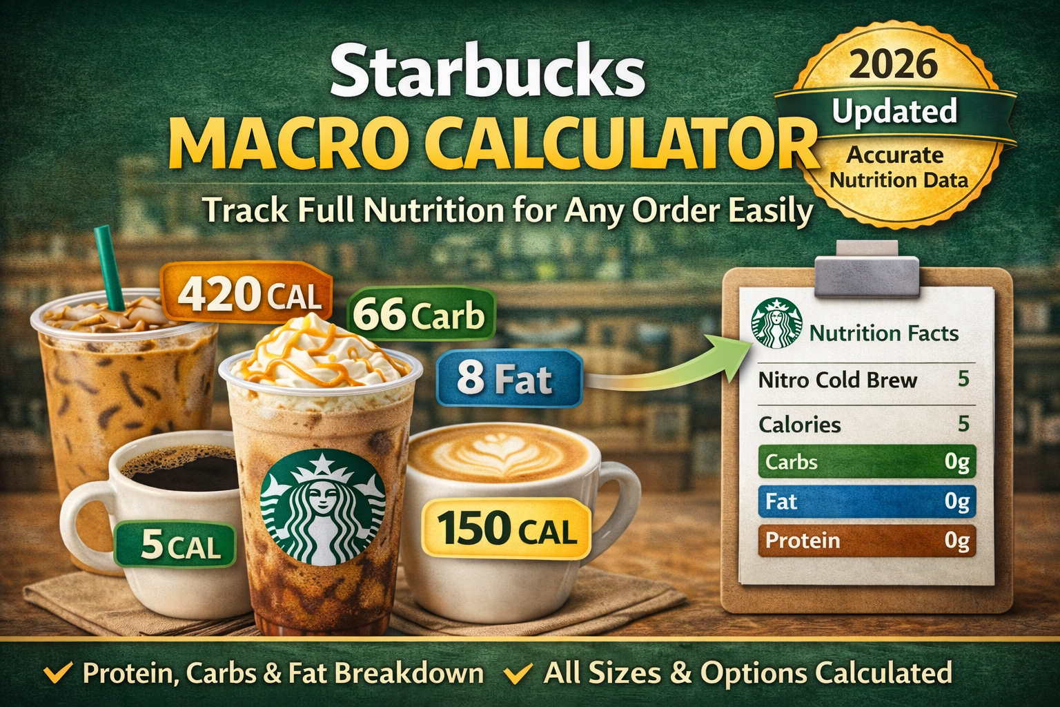 starbucks macro calculator