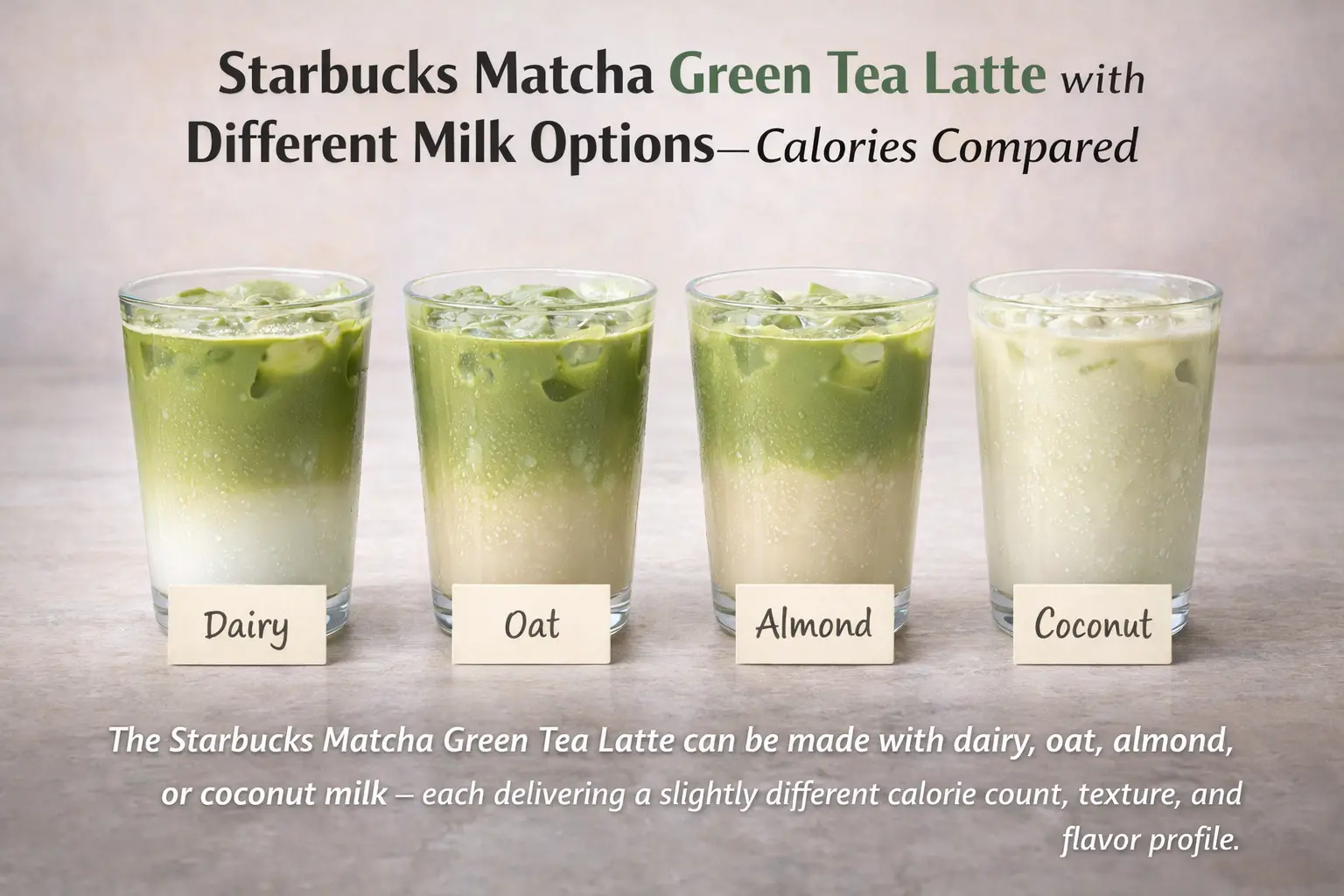 Four glasses of matcha green tea latte made with different milk options — dairy, oat, almond, and coconut milk — lined up on a stone countertop