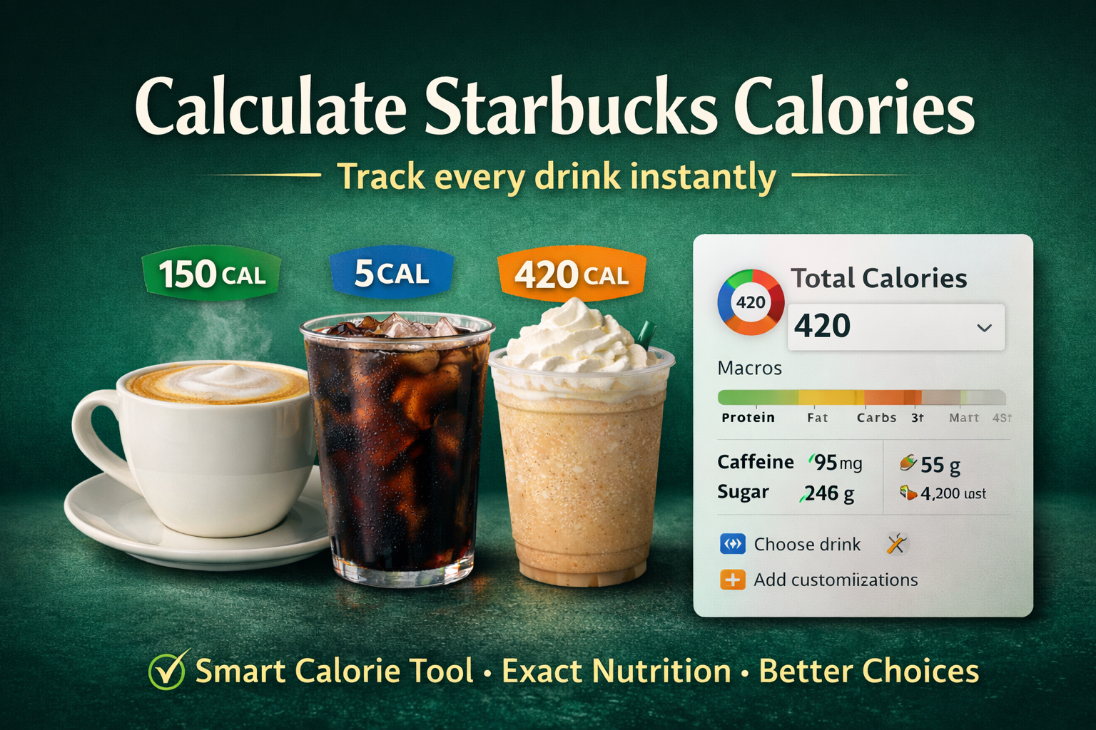 calculate starbucks calories